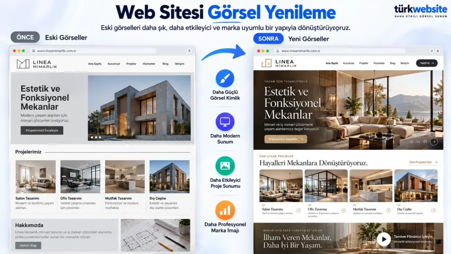Eğitim web sitesi görsel yenileme ile eski site görsellerinin modern ve dikkat çekici tasarıma dönüşümü