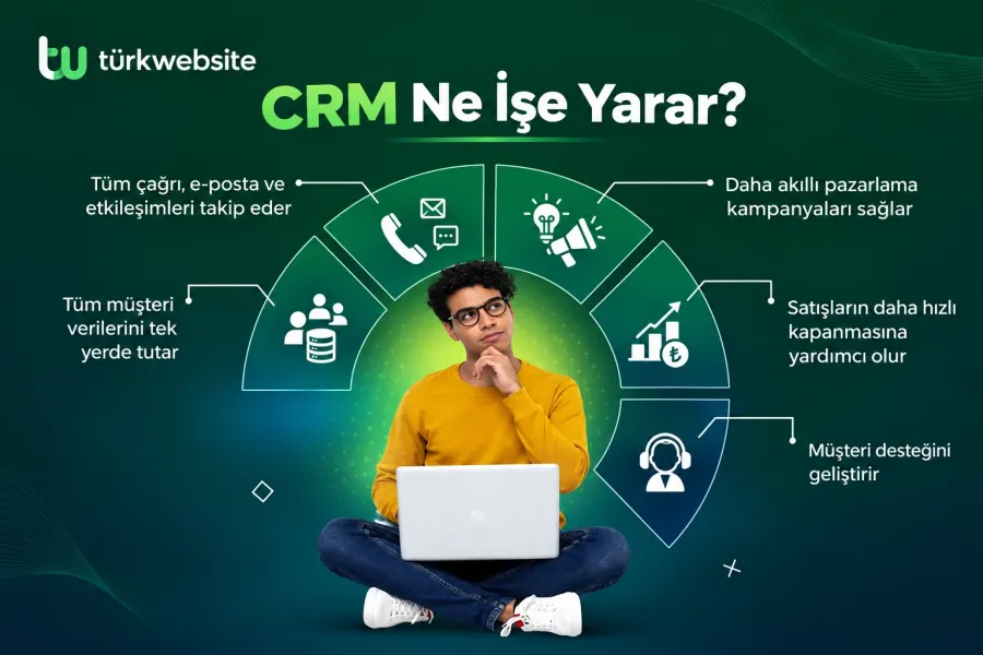 TürkWebsite CRM müşteri ilişkileri yönetimi, müşteri bilgilerini, satış fırsatlarını, iletişim süreçlerini ve raporlamayı birleştiren sistem